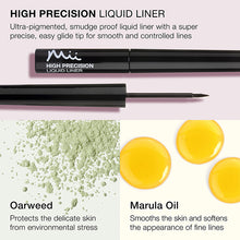 Load image into Gallery viewer, High Precision Liquid Liner